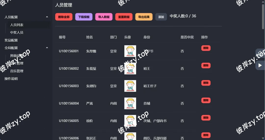 图片[3]|别嫌它小！这4KB的代码，可能是你电脑最硬的“保险”|彼岸资源网