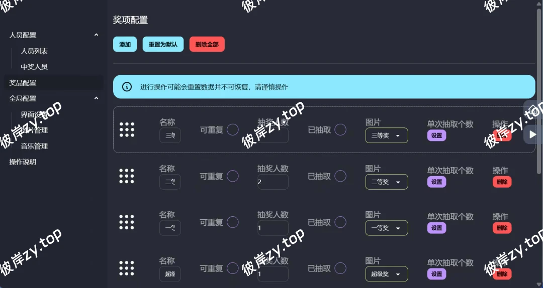 图片[7]|别嫌它小！这4KB的代码，可能是你电脑最硬的“保险”|彼岸资源网