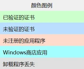 图片[2]|别再忍受Windows自带的难用了！这些神器早该取代它们|彼岸资源网
