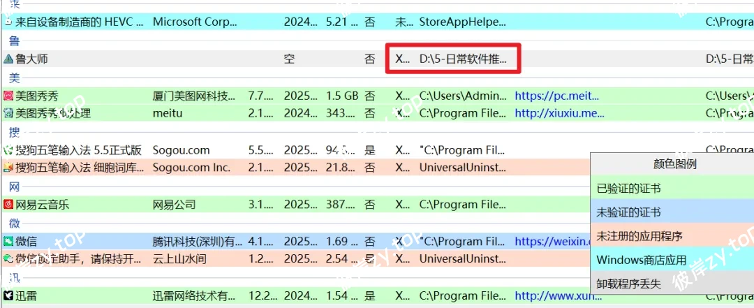 图片[6]|别再忍受Windows自带的难用了！这些神器早该取代它们|彼岸资源网