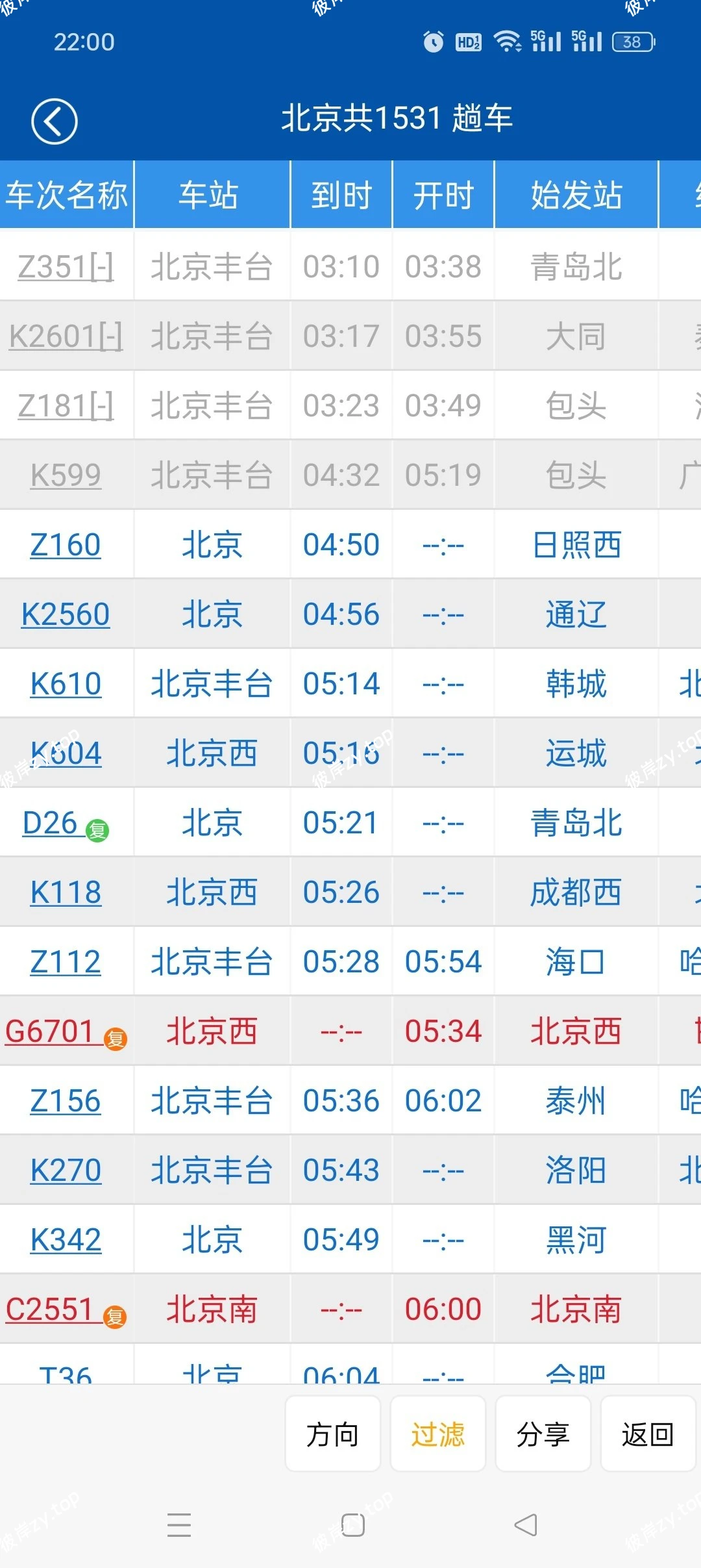 【分享】路路通🔥查询列车时刻查余票🔥纯净无广更放心🔥查询列车时刻的手机软件|彼岸资源网