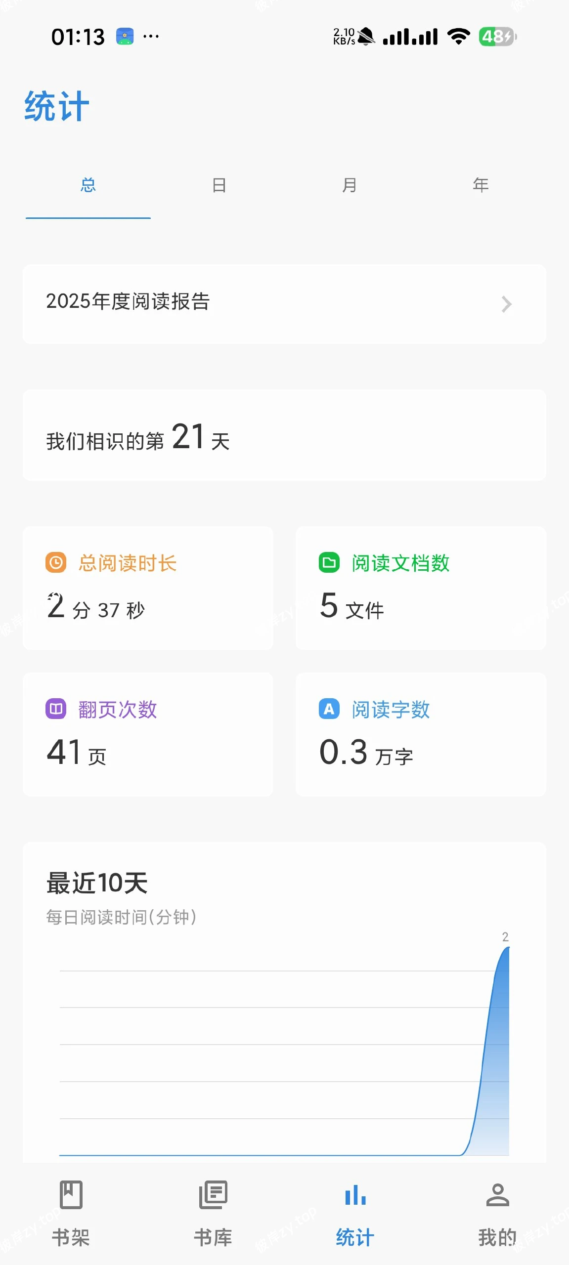 【安卓】Readingo 1.43.1📚纯净小说阅读⭕支持听书|彼岸资源网