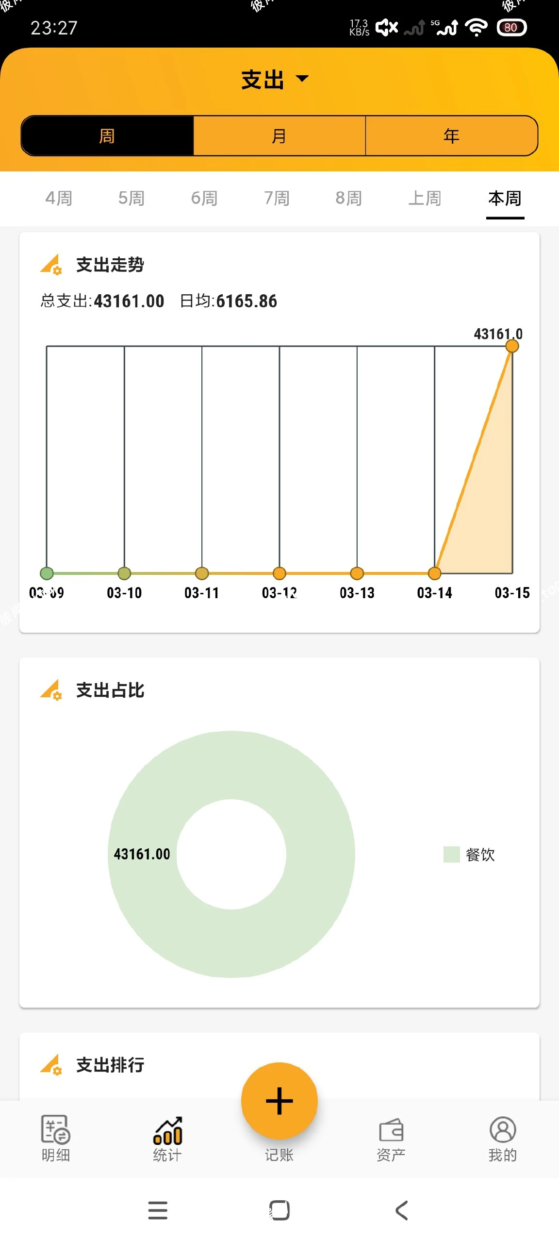【分享】记账呀1.7🔥记账神器🔥页面好看整洁纯净无广|彼岸资源网