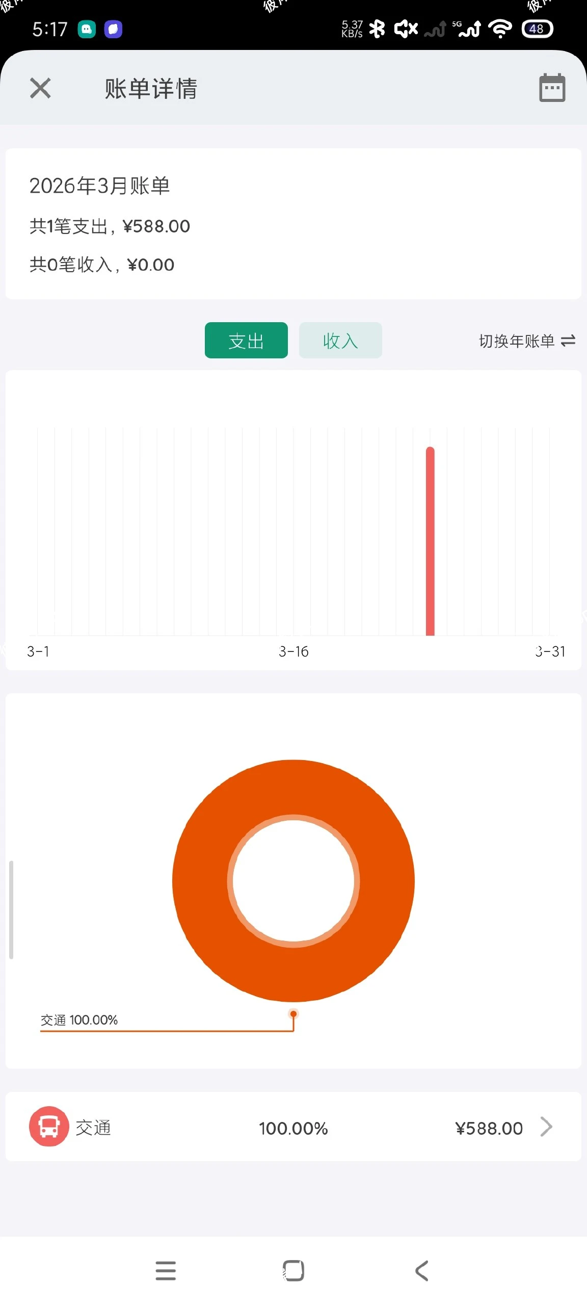 【分享】小管家记账1.0.0🔥开源简单记账🔥呆瓜操作🔥|彼岸资源网