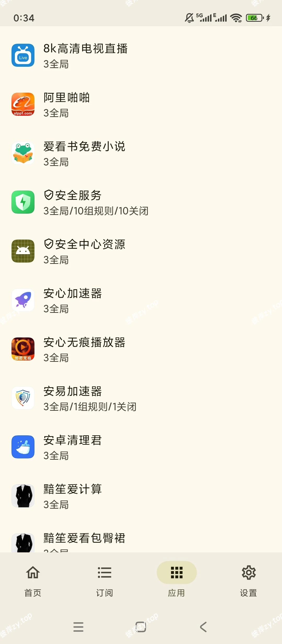 【分享】GKD💋免ROOT去广告💋开源安全更放心💋|彼岸资源网