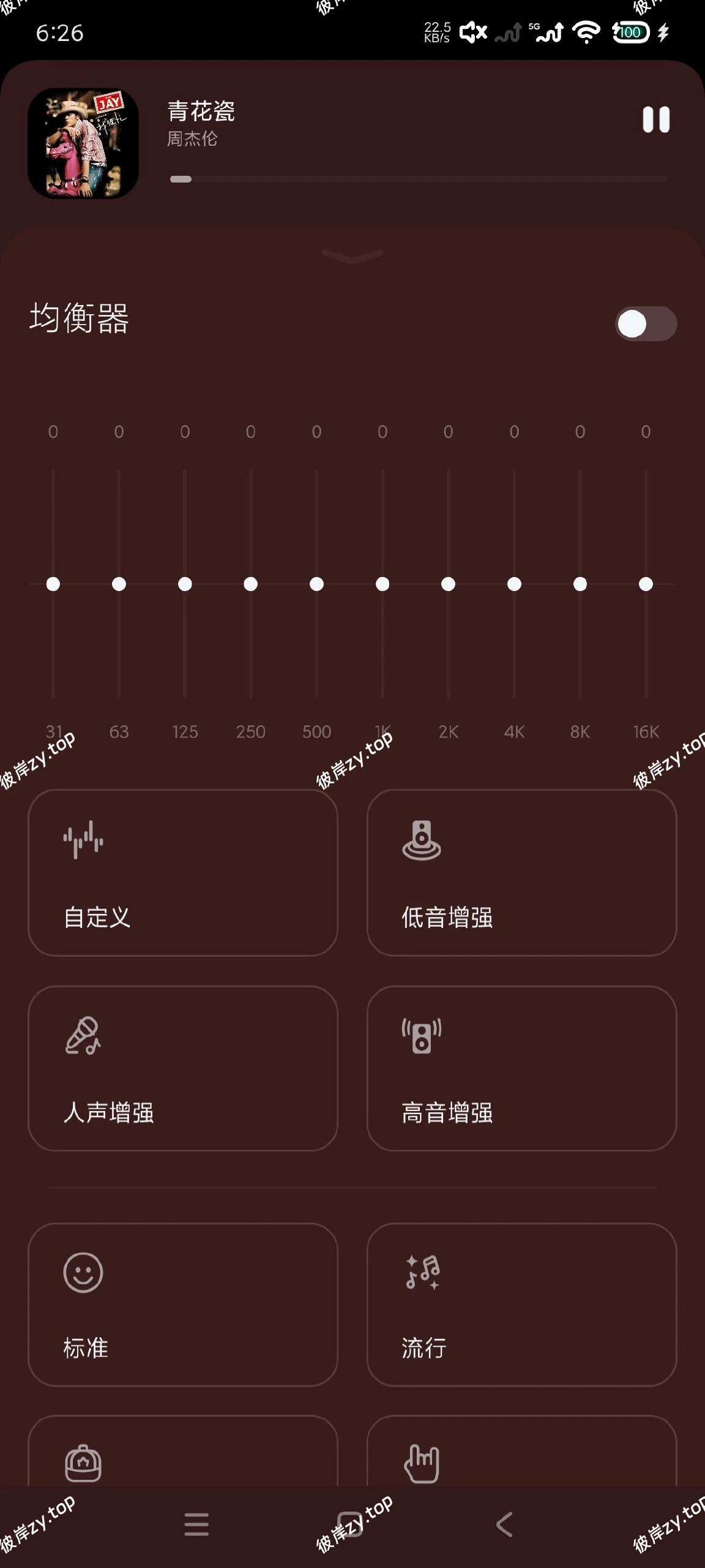 网站_社群分享文件用!|彼岸资源网