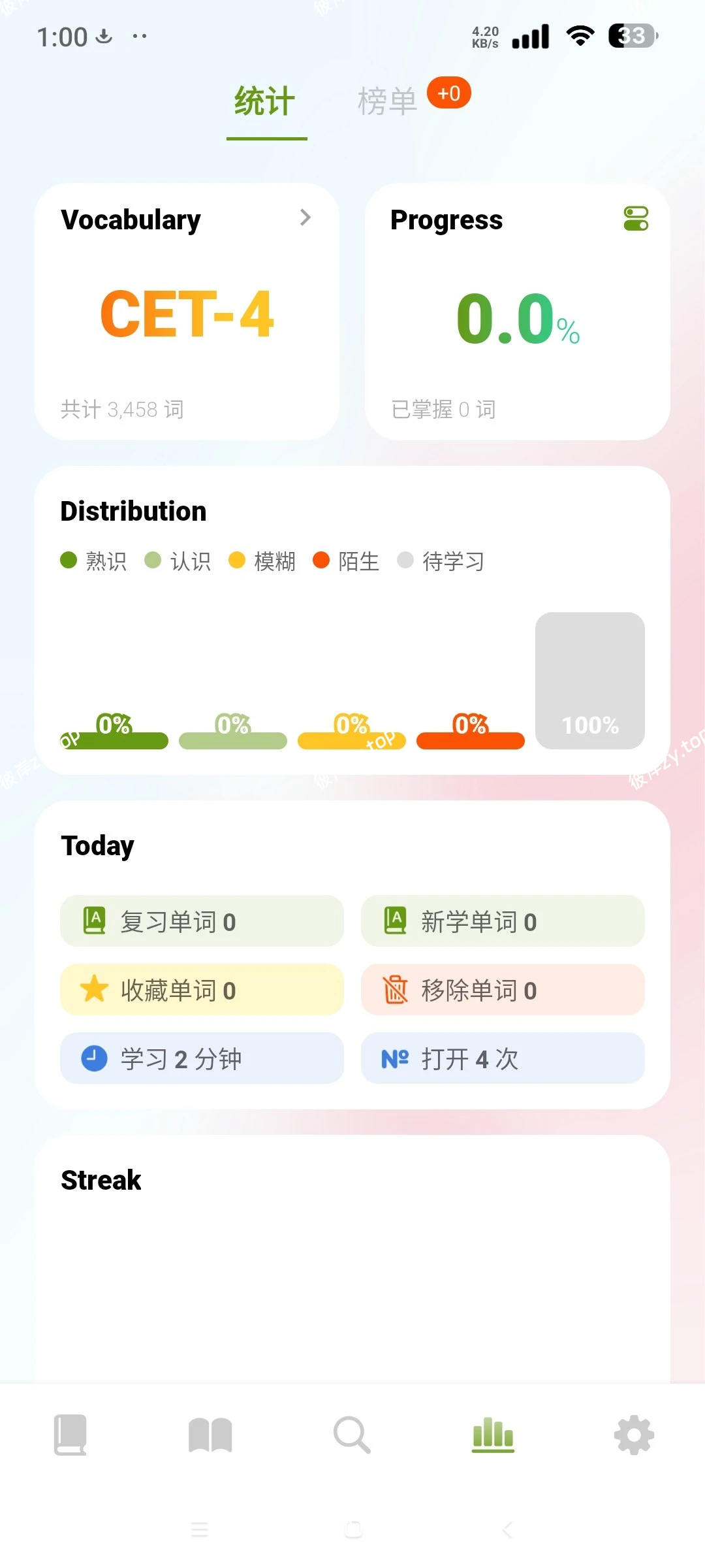 【分享】无痛单词 高级版🔥轻松学英语 考研🔥|彼岸资源网