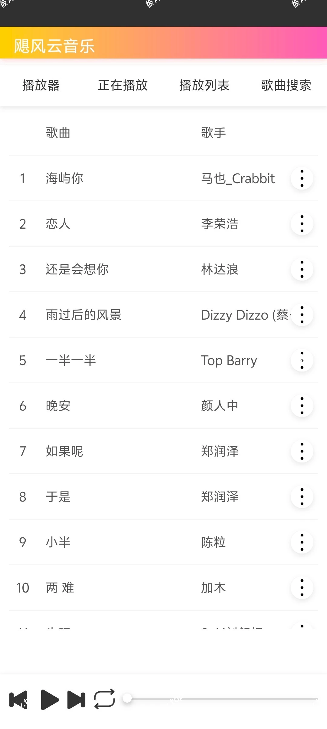 【资源名称】：飓音乐|彼岸资源网