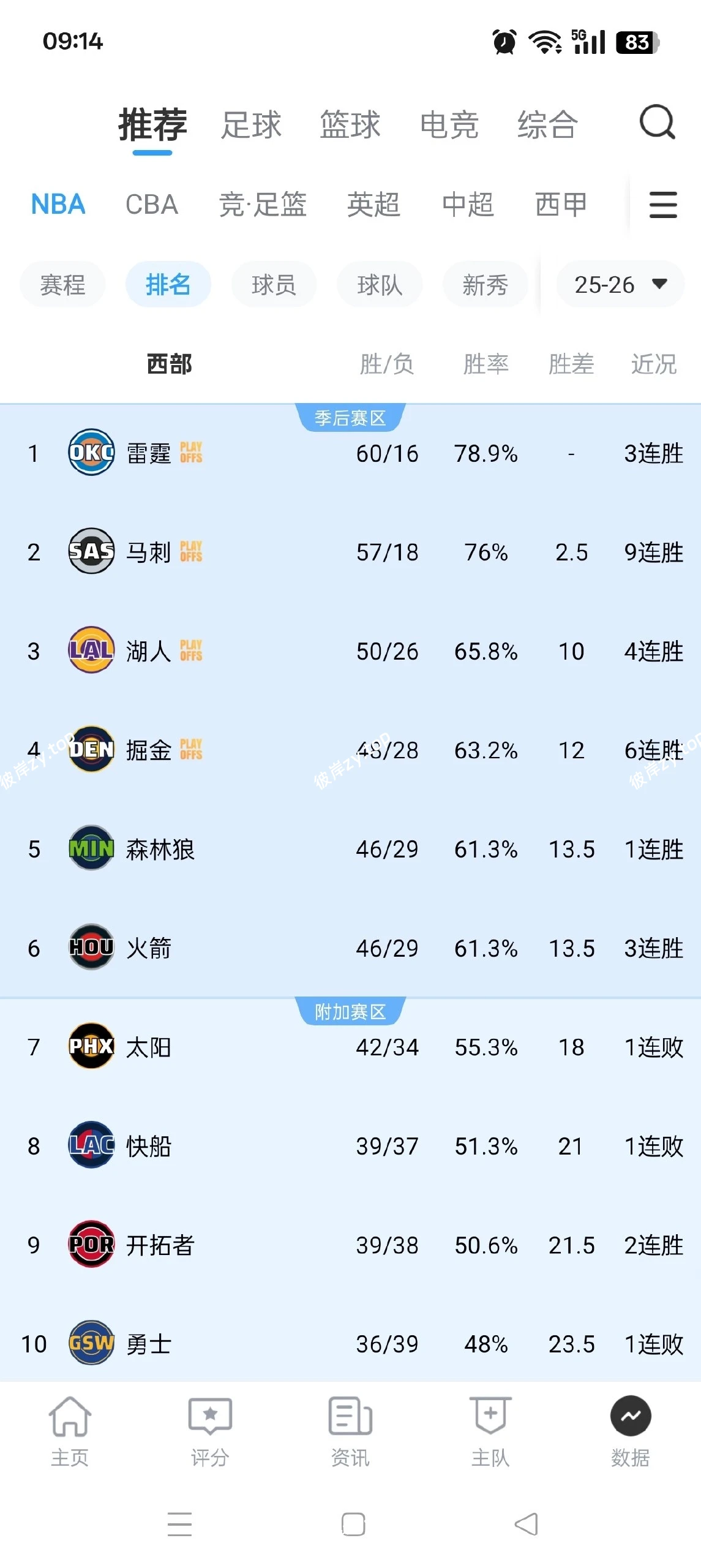 【分享】直播吧⭕看足球篮球电竞⭕实况直播满场回放永久免费|彼岸资源网