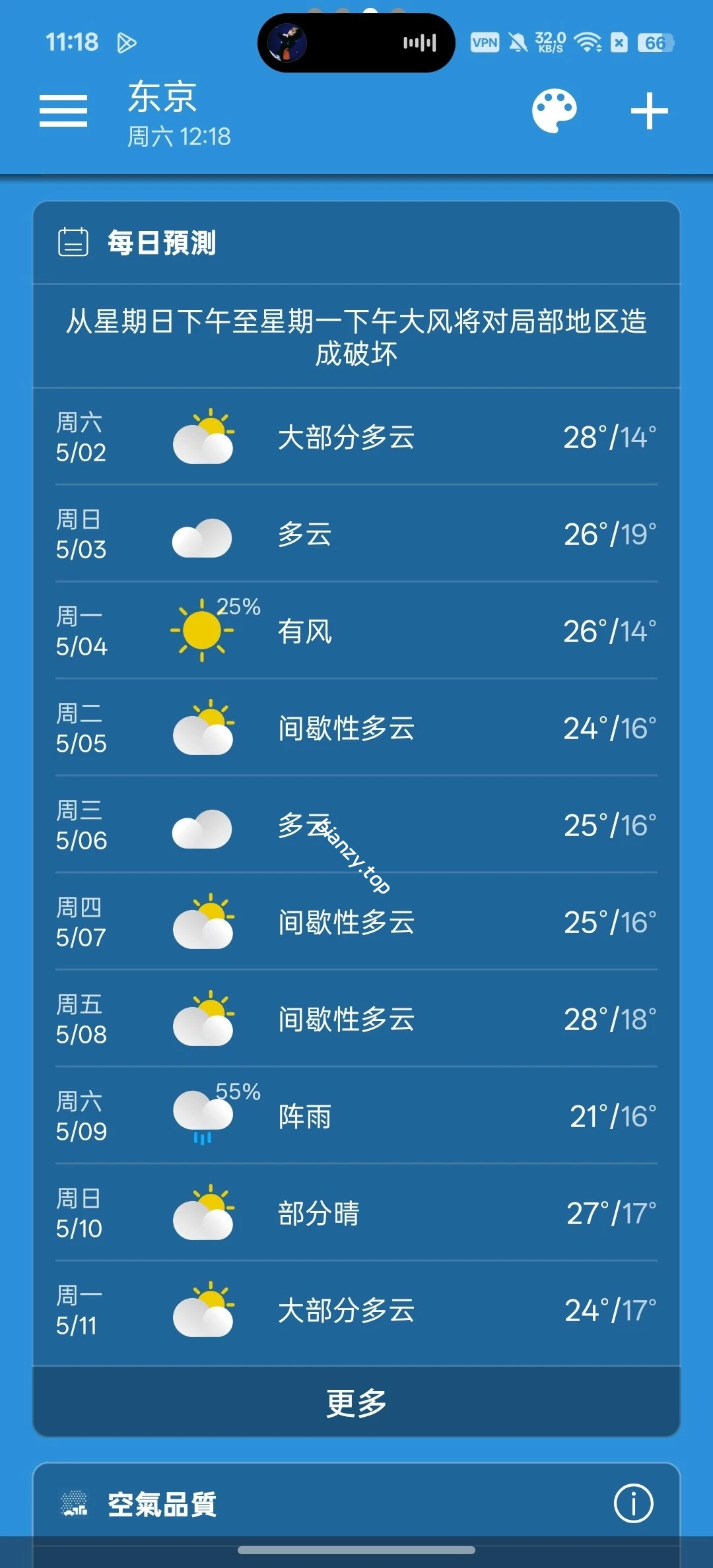【分享】天气⭕一键查看全球200国家天气⭕解锁会员版|彼岸资源网